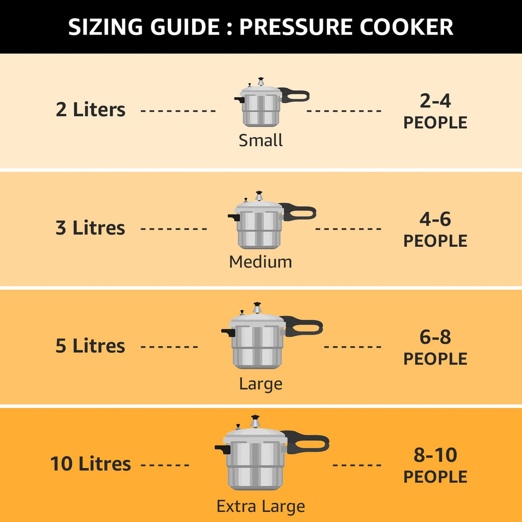 3 Liter Pressure Cooker A30900