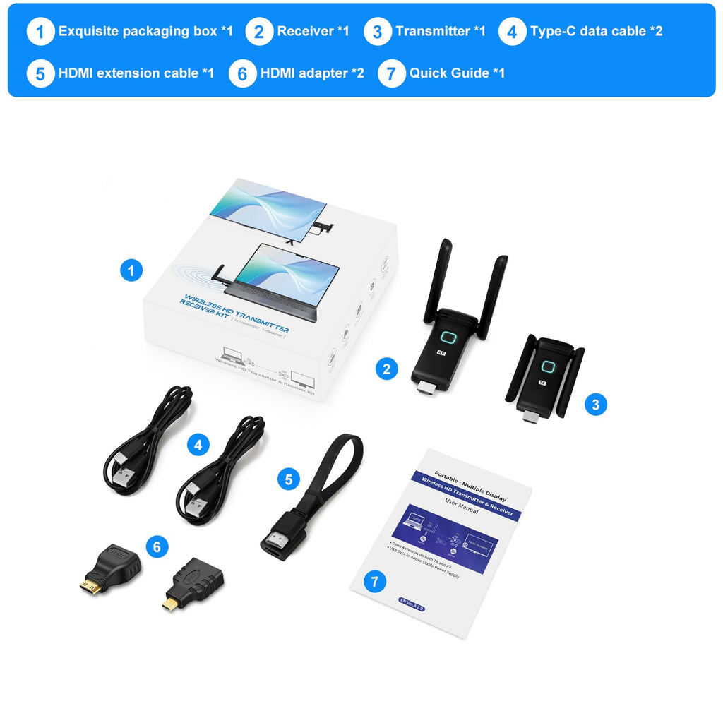 Wireless HDMI Transmitter and Receiver F211