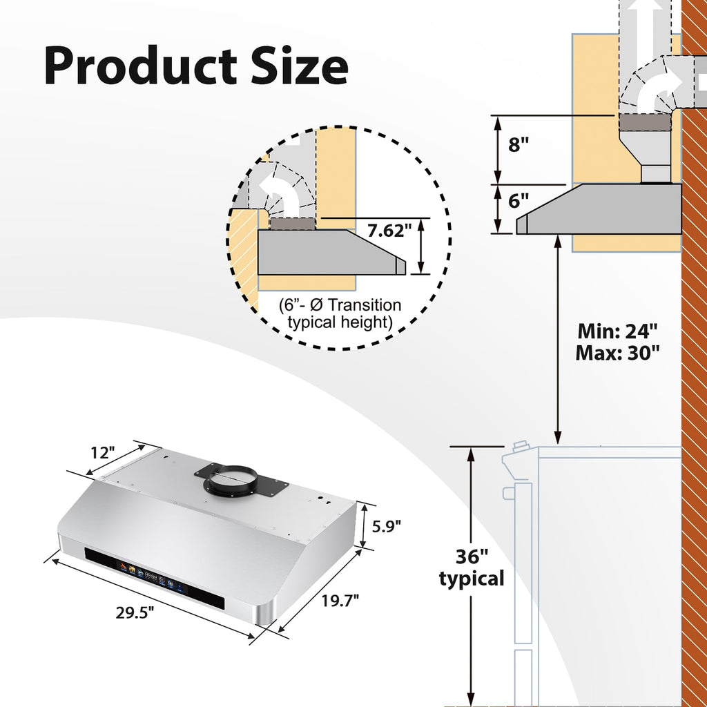 30" Under Cabinet Range Hood B79604