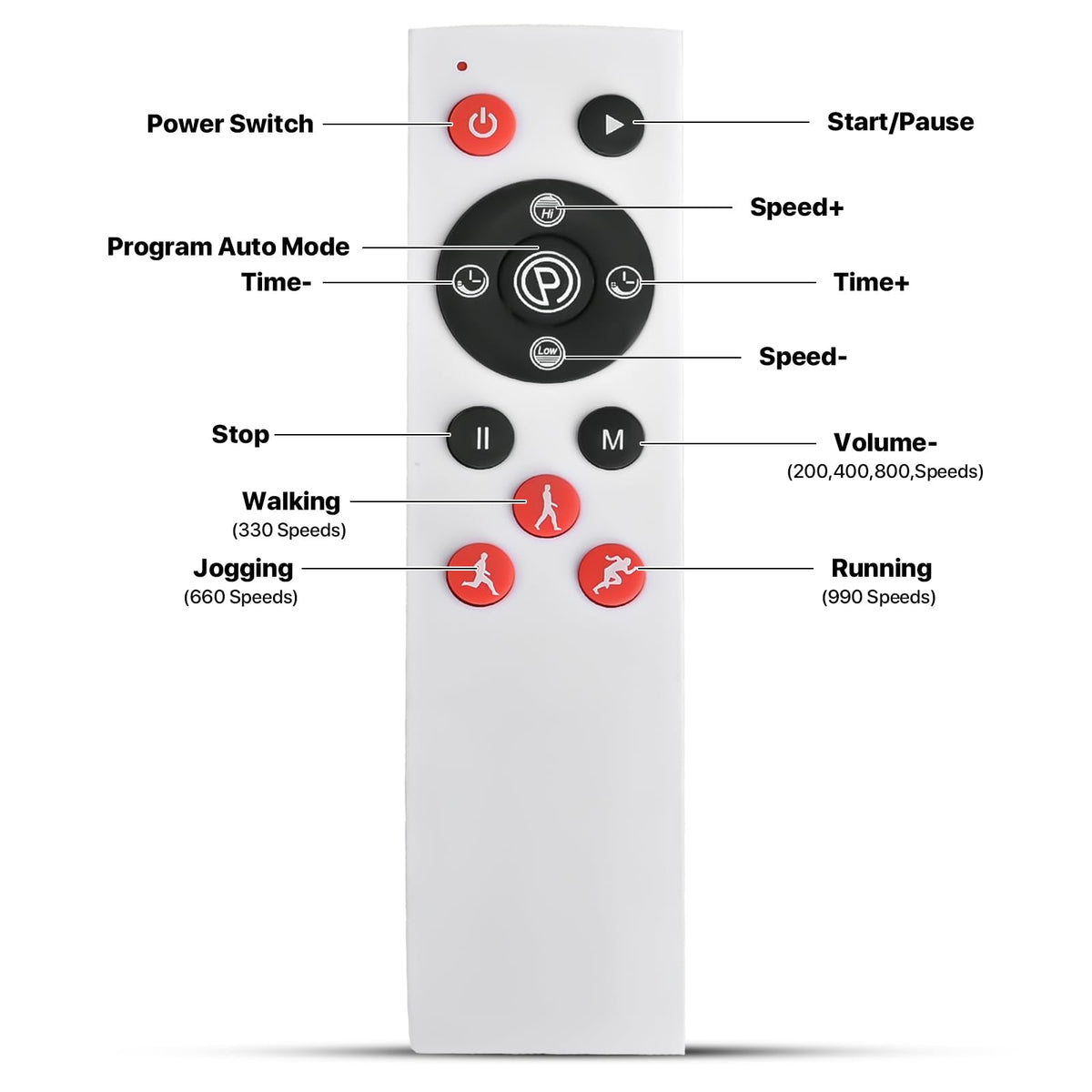 Vibration Plate Exercise Machine E445756