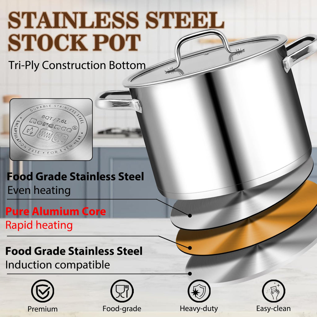 Stainless Steel 8-Quart Stock Pot J54555