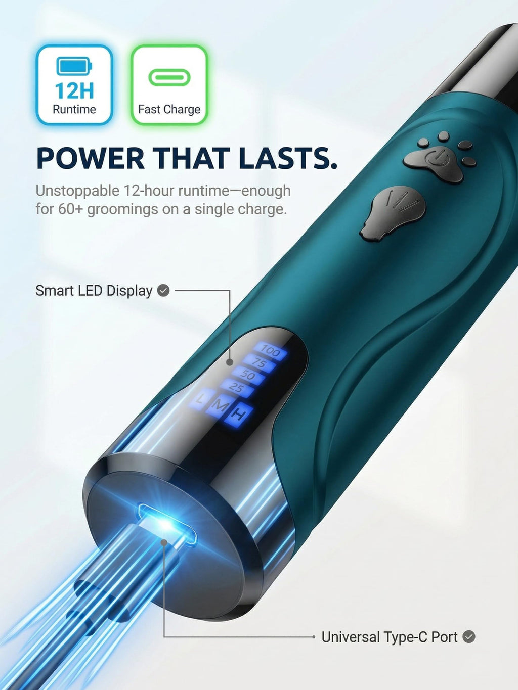 Super Quiet Dog Nail Grinder & Clippers Kit with 2 LED Lights G463557