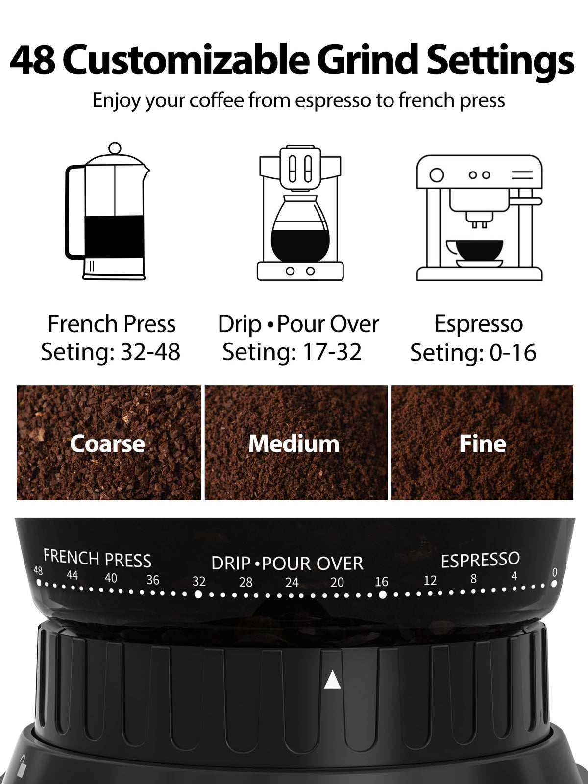 Conical Coffee Bean Grinder, 48 Settings, Anti-Static S6486