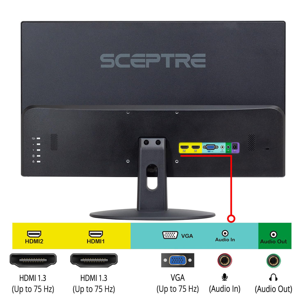 22-Inch 75Hz 1080p LED Monitor with Speakers A2265