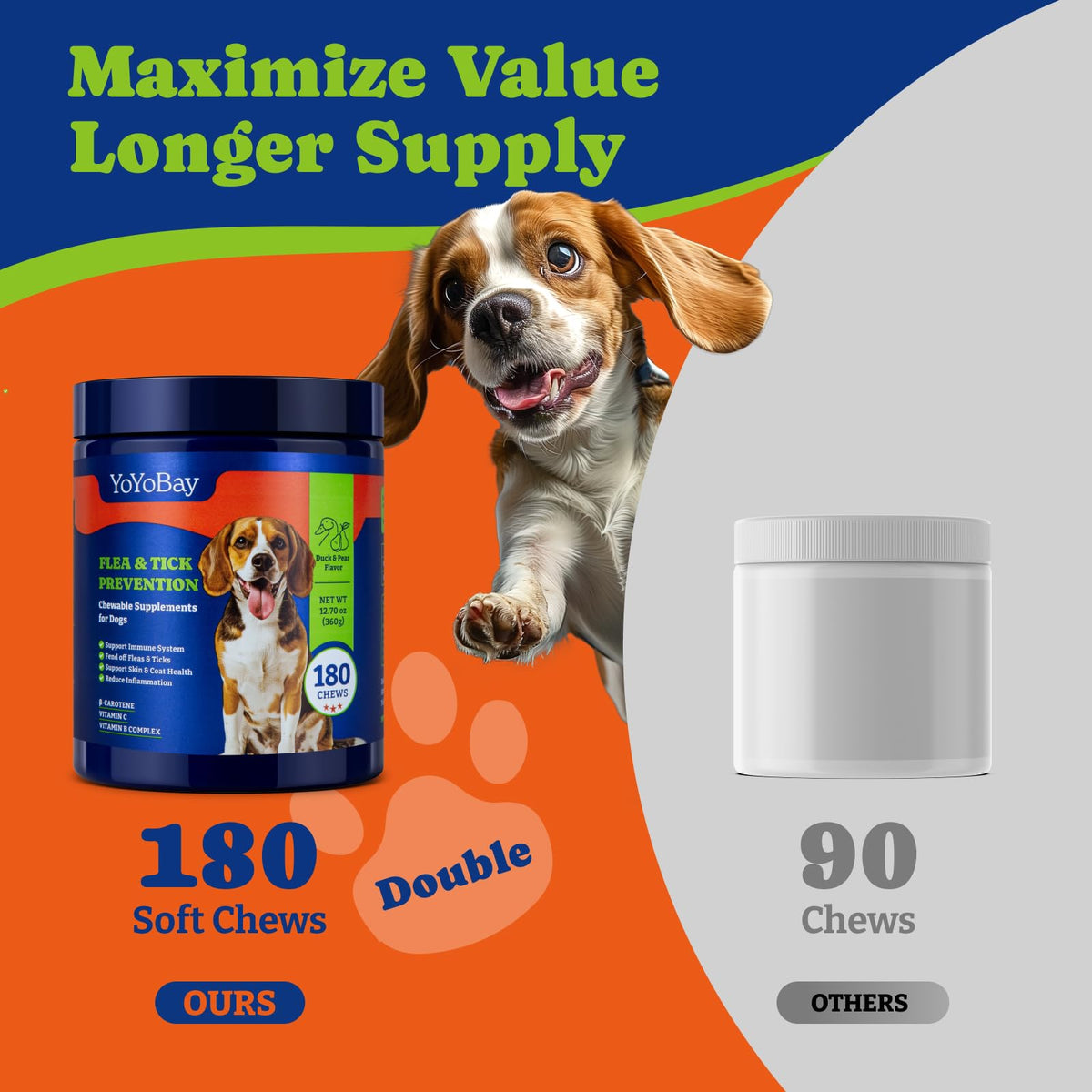Dog Flea & Tick Prevention Chewables D1200