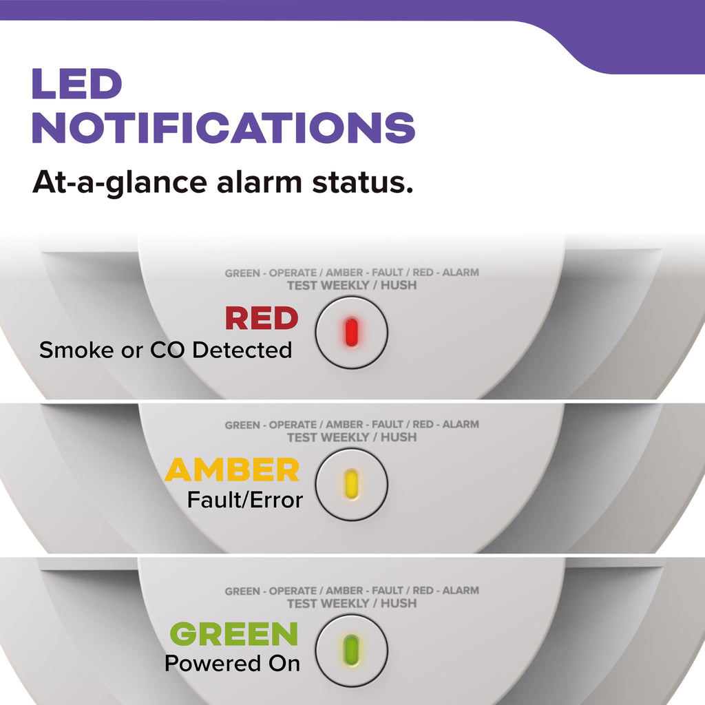 Smoke & Carbon Monoxide Detector, 10-Year Battery, 2 Pack P8325
