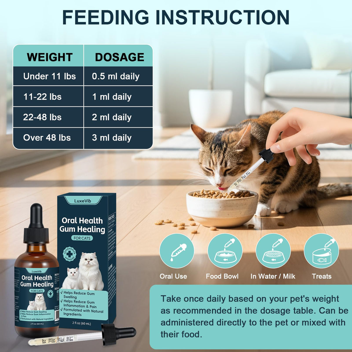 Natural Plant-Based Cat Oral Care A174
