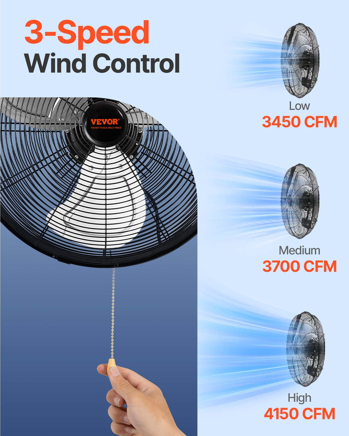 18 Inch 3-speed Wall Mounted Metal Fan X467640
