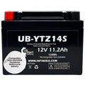 12V 11.2Ah Battery H861507
