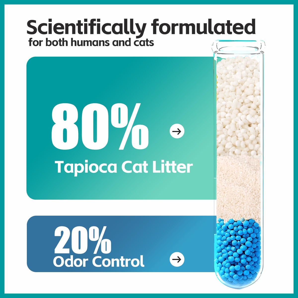 Cassava Cat Litter Odor Control Dust-Free Clumping P4585