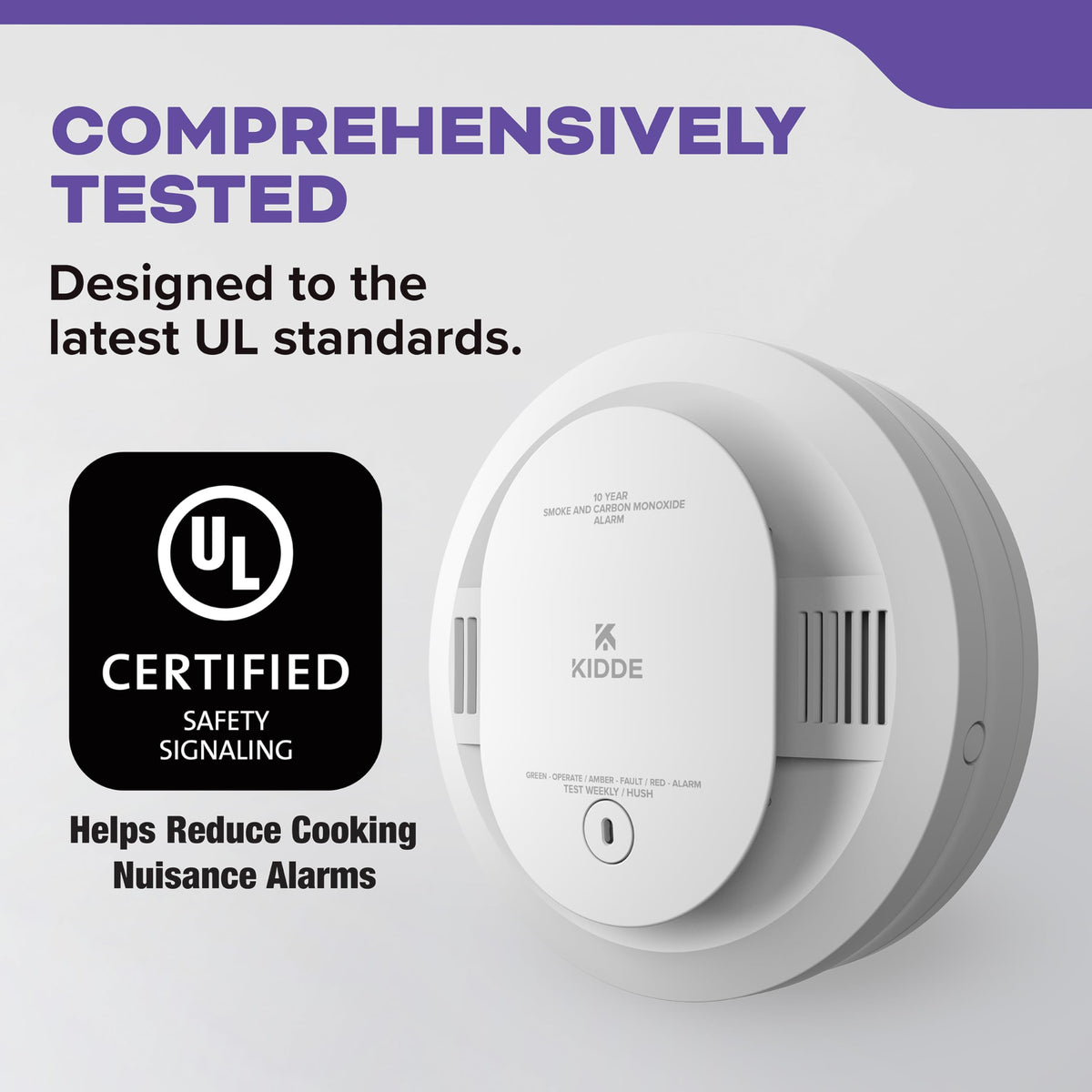 Smoke & Carbon Monoxide Detector, 10-Year Battery, 2 Pack P8325
