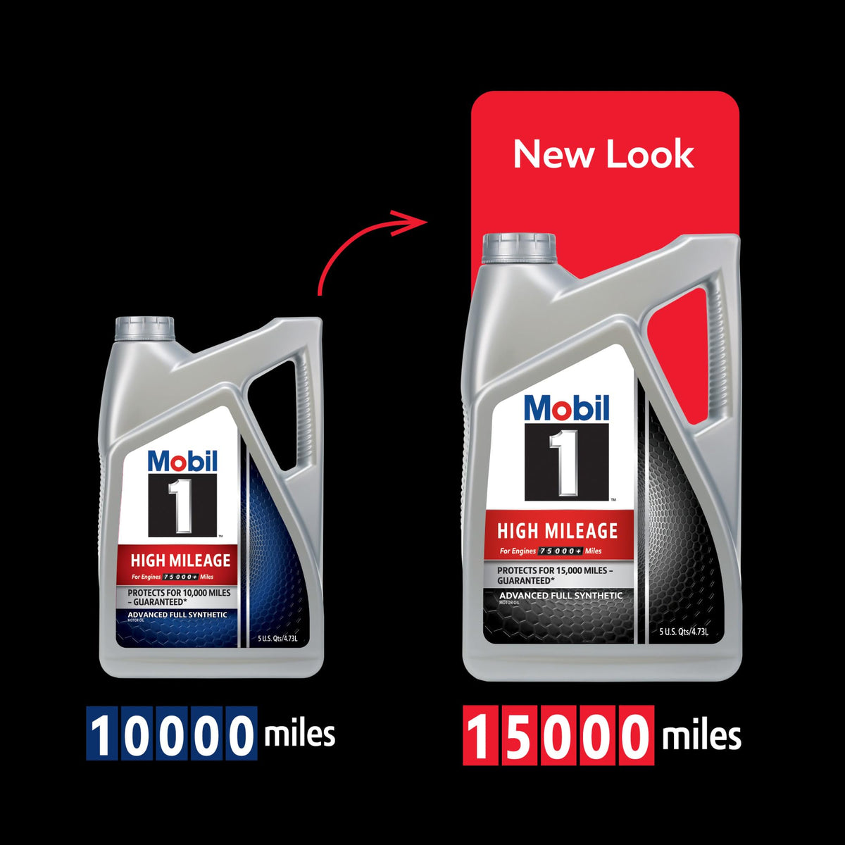 High Mileage Full Synthetic 10W-40 Motor Oil 5 Quart I188