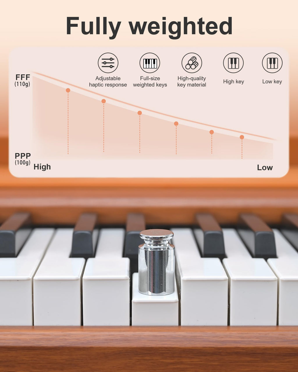 88 Key Full Weighted Hammer-Action Digital Piano with Stand J428700
