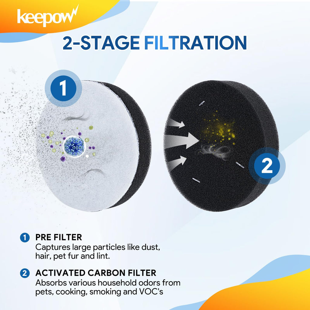 Vacuum Filters X732