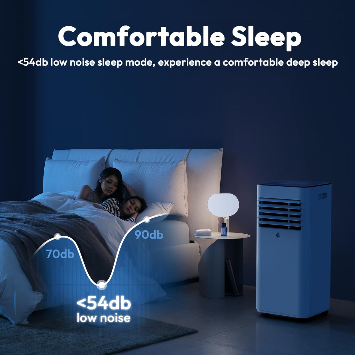 10,000 BTU Portable Air Conditioner with Remote W6070