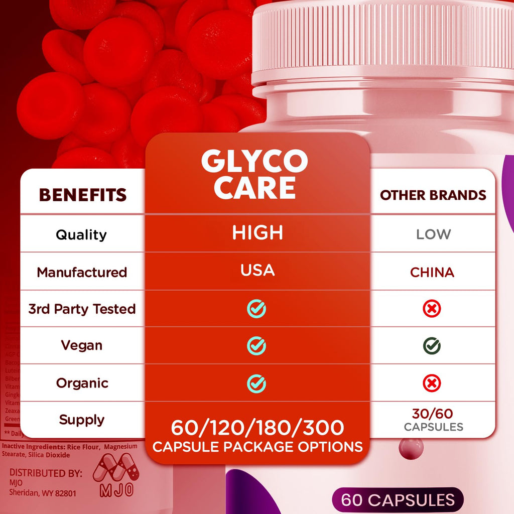 2 Pack 120 Capsules R506