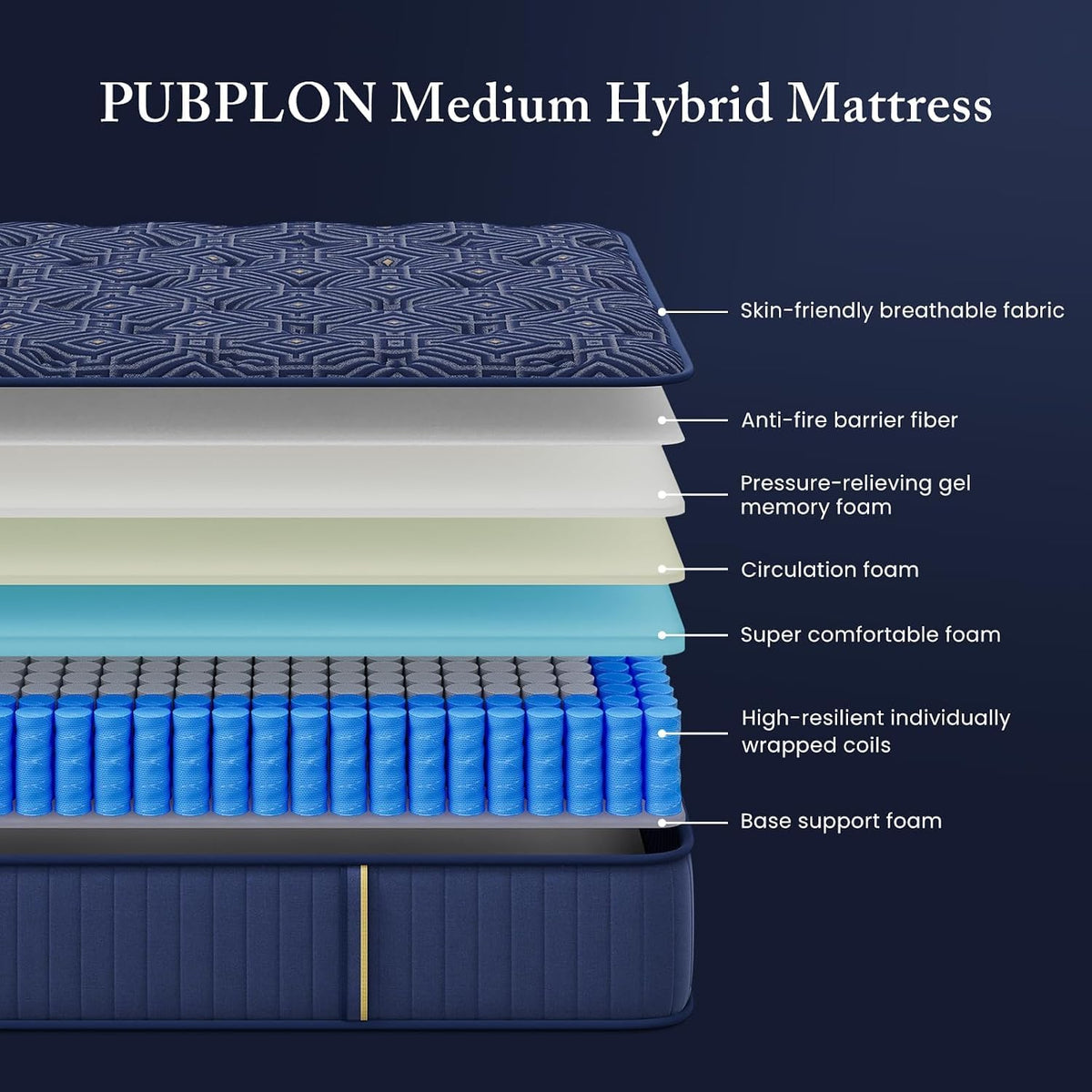 Full Size 12 Inch Medium Firm Gel Memory Foam Mattress V787238