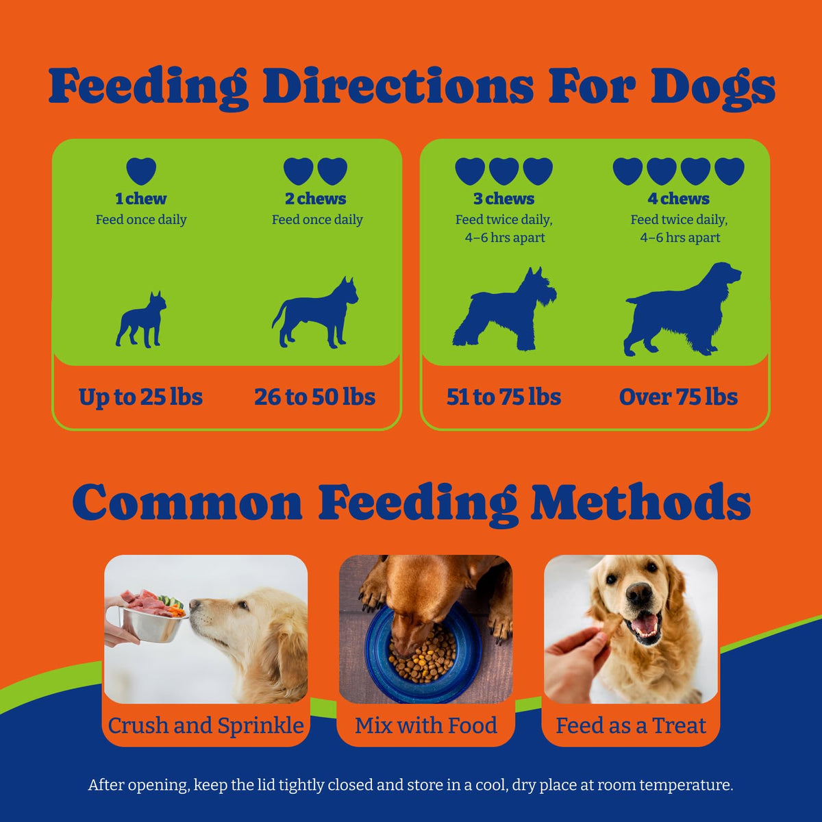 Dog Flea & Tick Prevention Chewables D1200