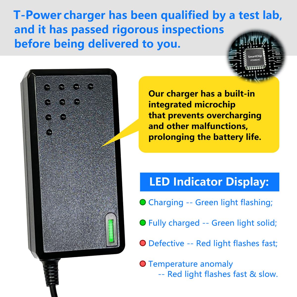 42V 2A Electric Bike Scooter Charger C52870