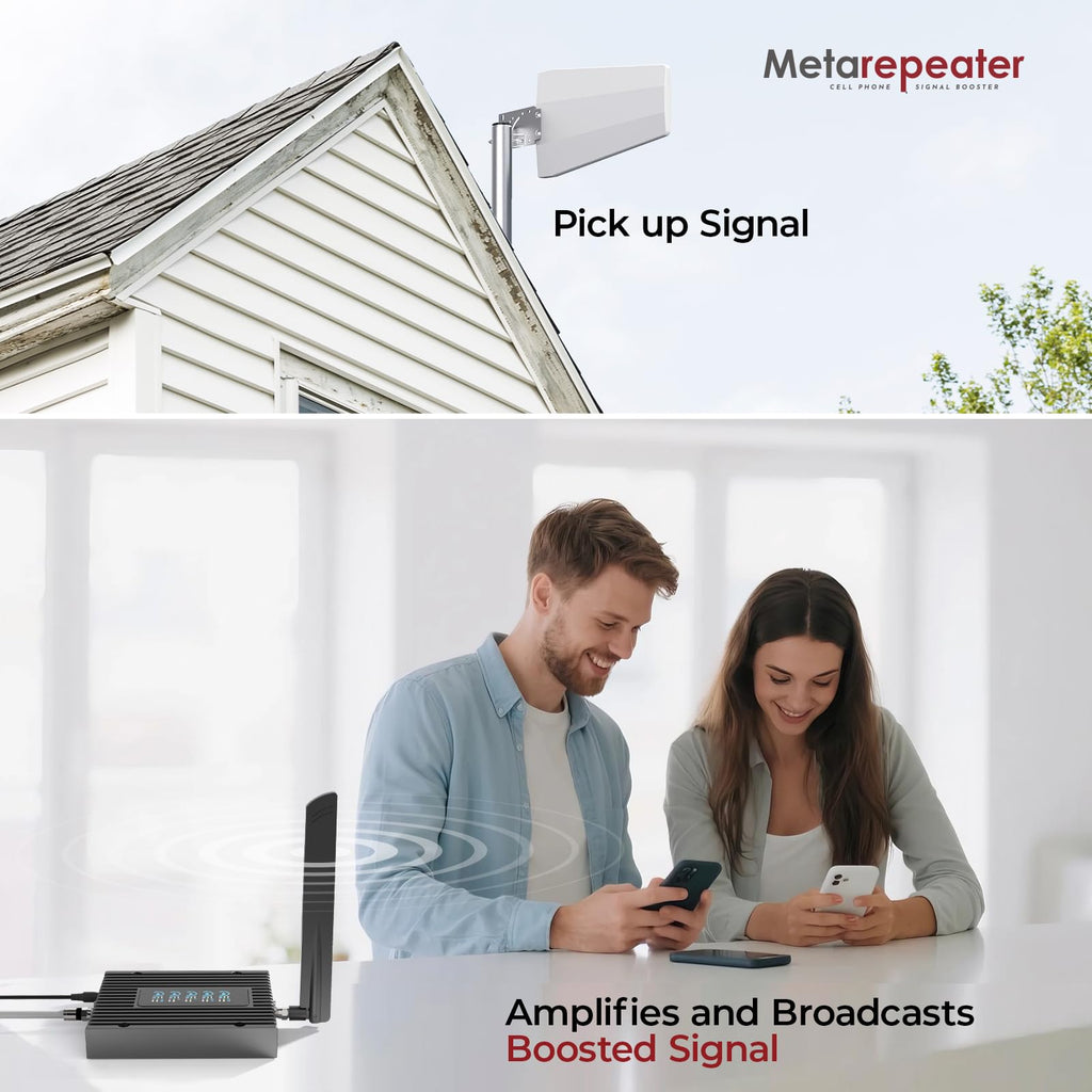 Cell Phone Booster with LCD, 5G 4G LTE Y230822