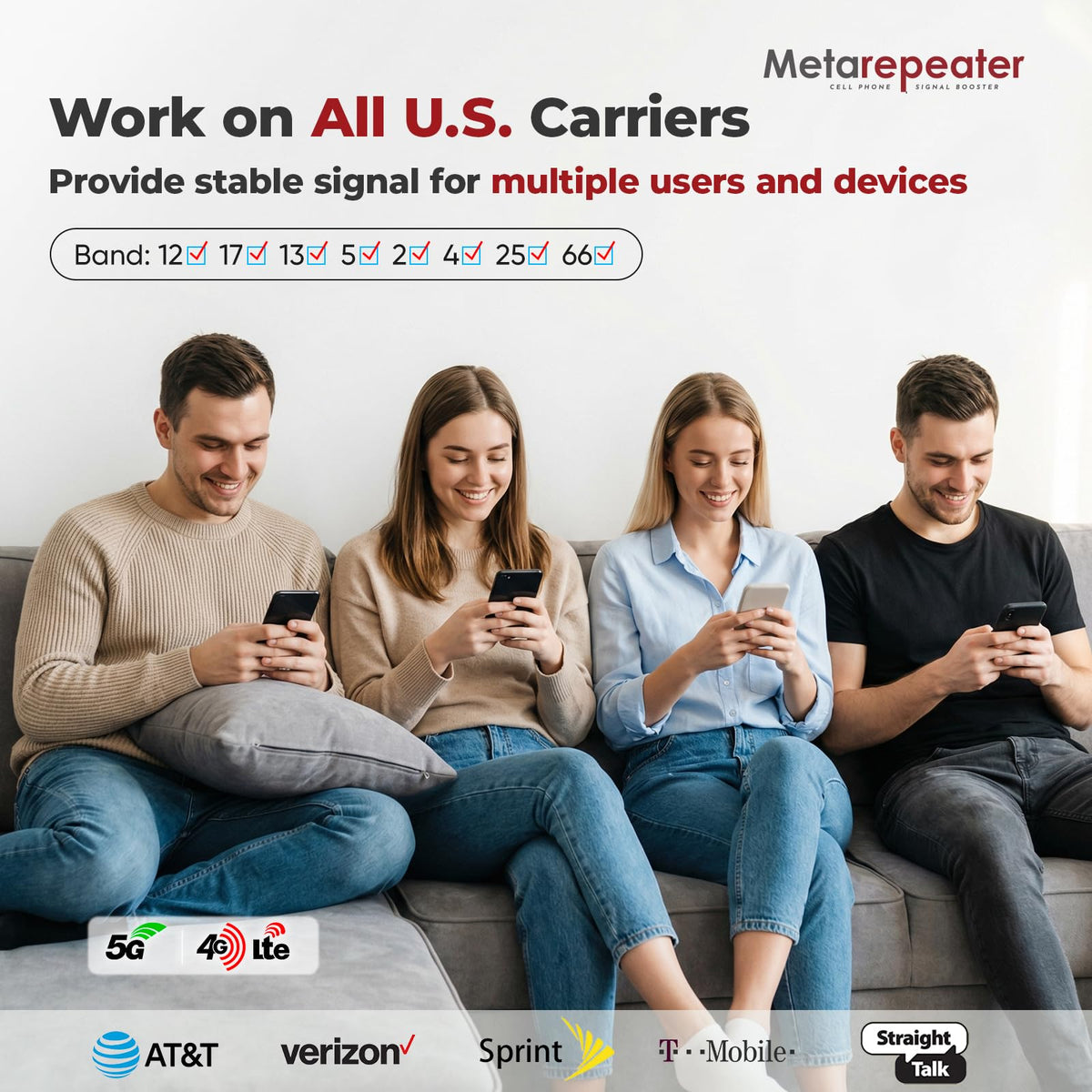 Cell Phone Booster with LCD, 5G 4G LTE Y230822