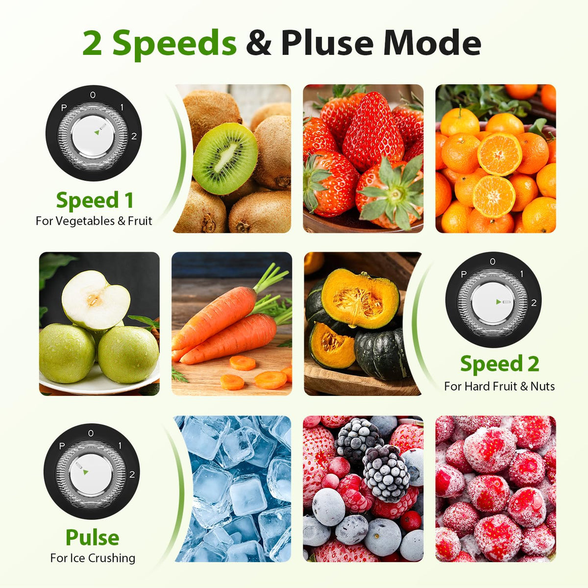 1000W 4 in 1 Blender Food Processor Combo B33323