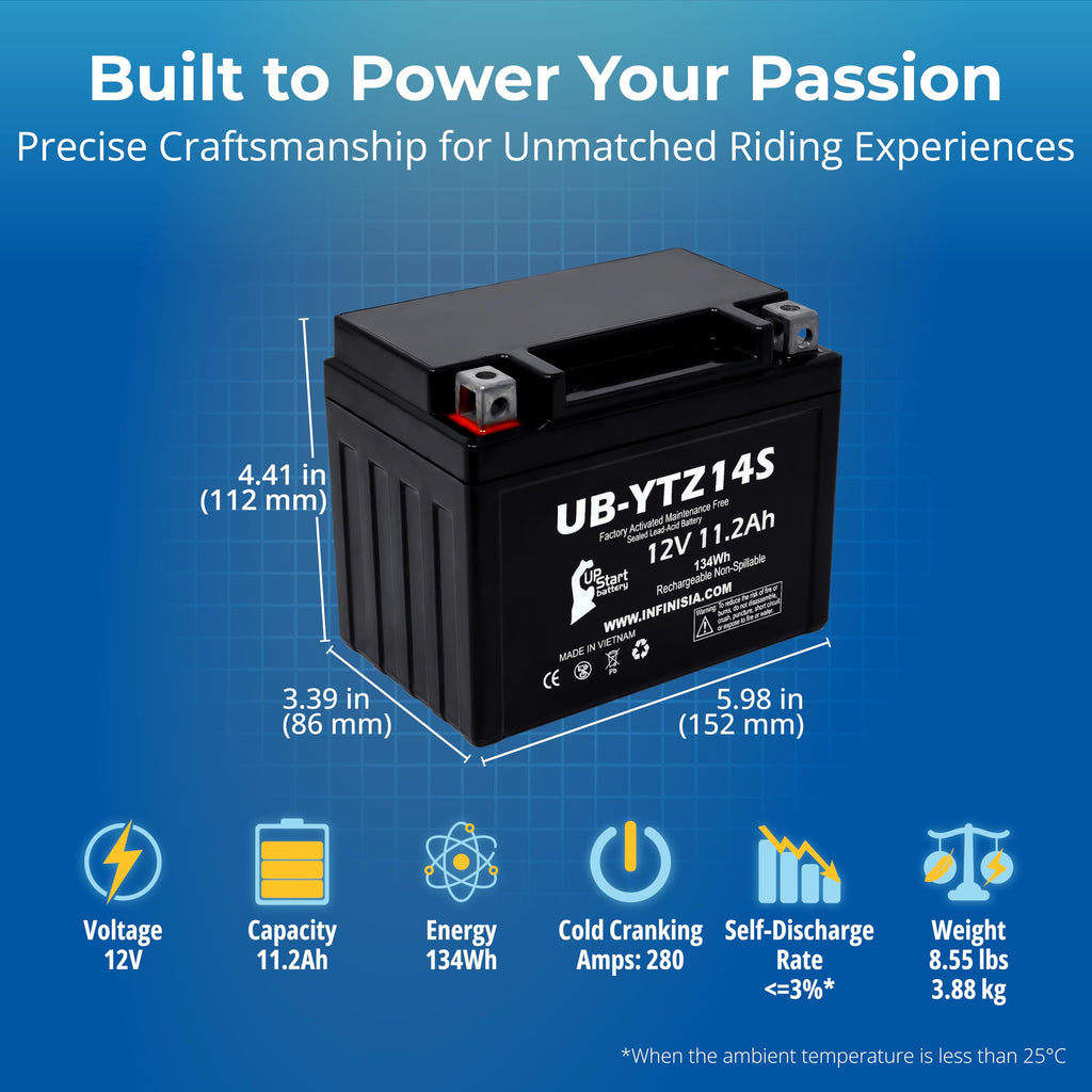 12V 11.2Ah Battery H861507