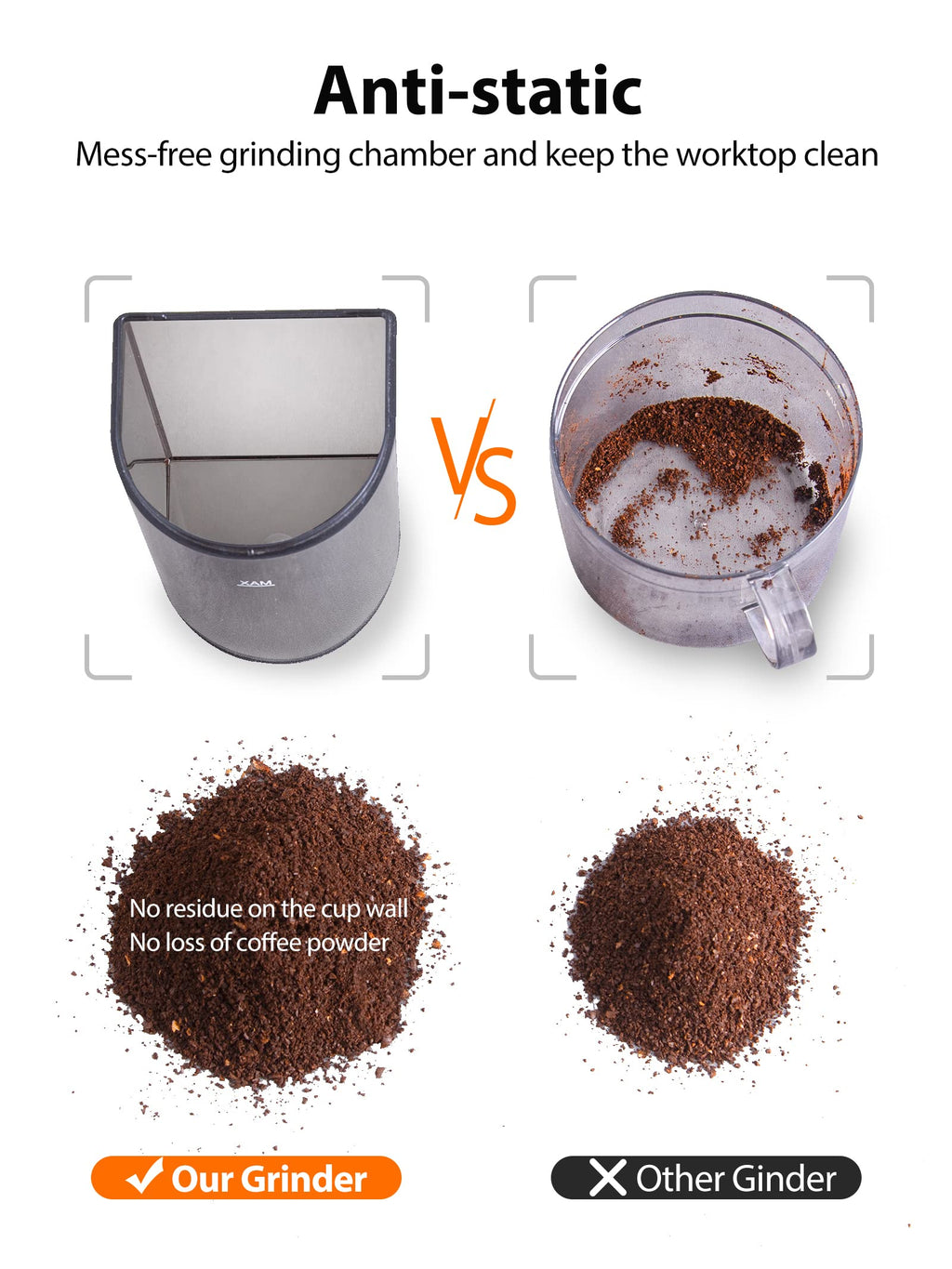 Conical Coffee Bean Grinder, 48 Settings, Anti-Static S6486