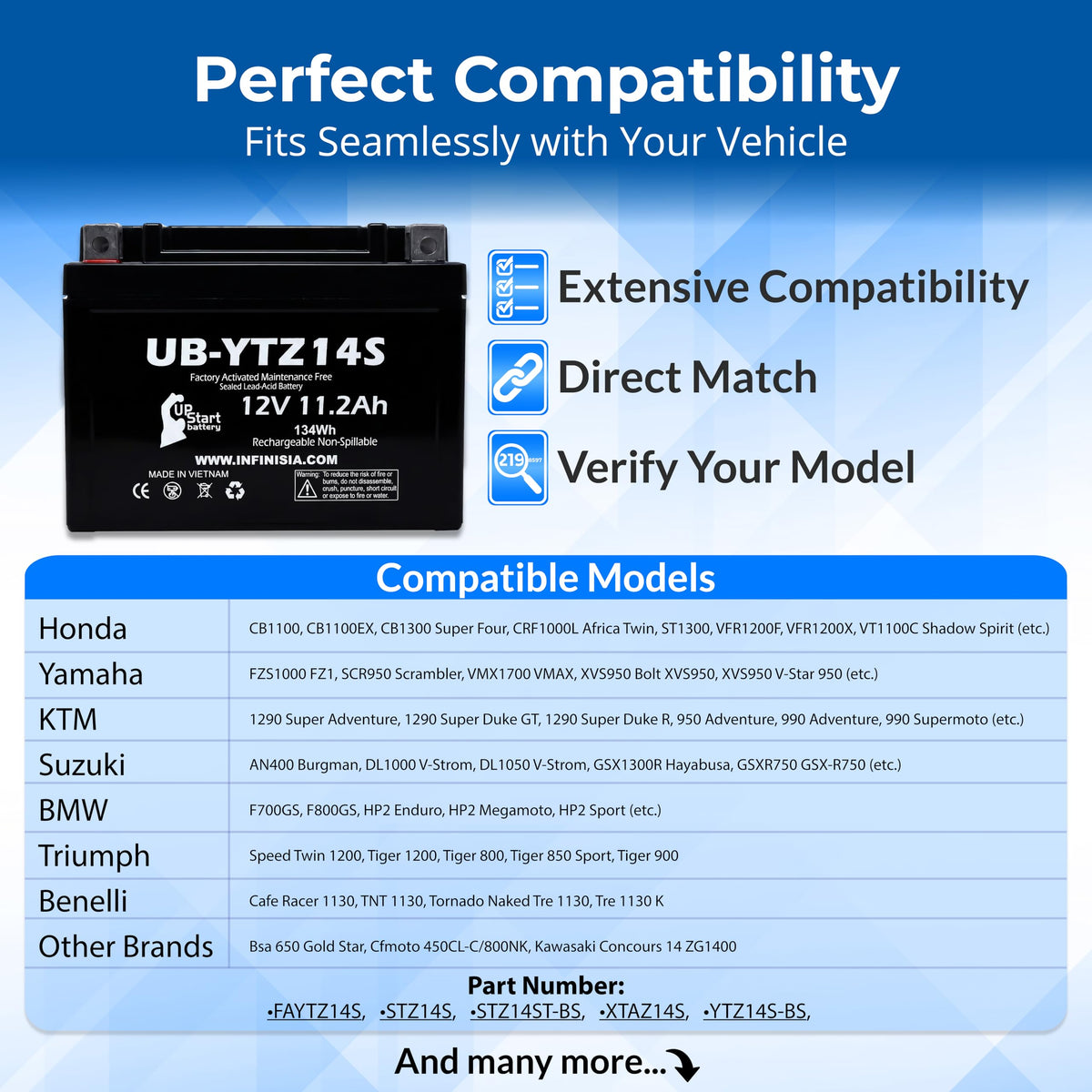 12V 11.2Ah Battery H861507