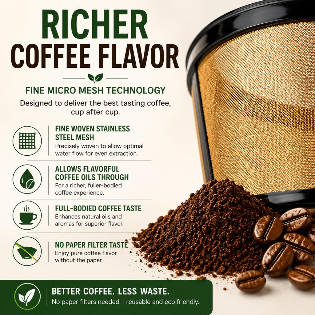 12 Cup Reusable Coffee Filter Z4807