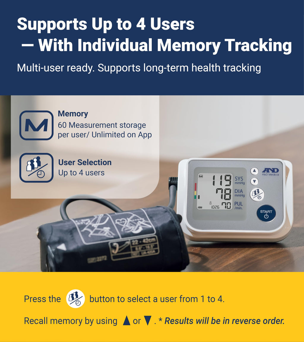 Blood Pressure Monitor I583