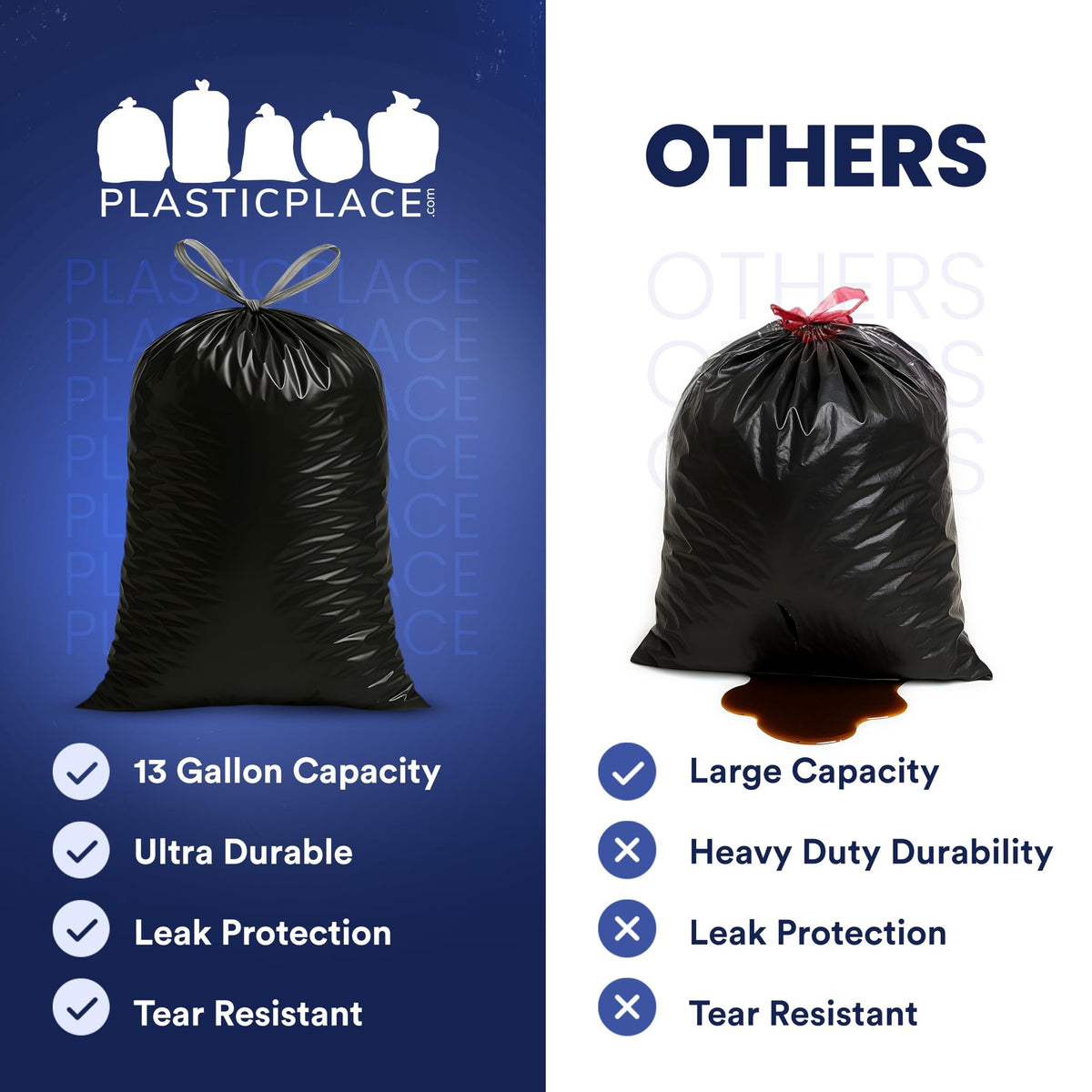 32-33 Gallon 1.2 Mil Black Drawstring Trash Bags, 100 Count X233996