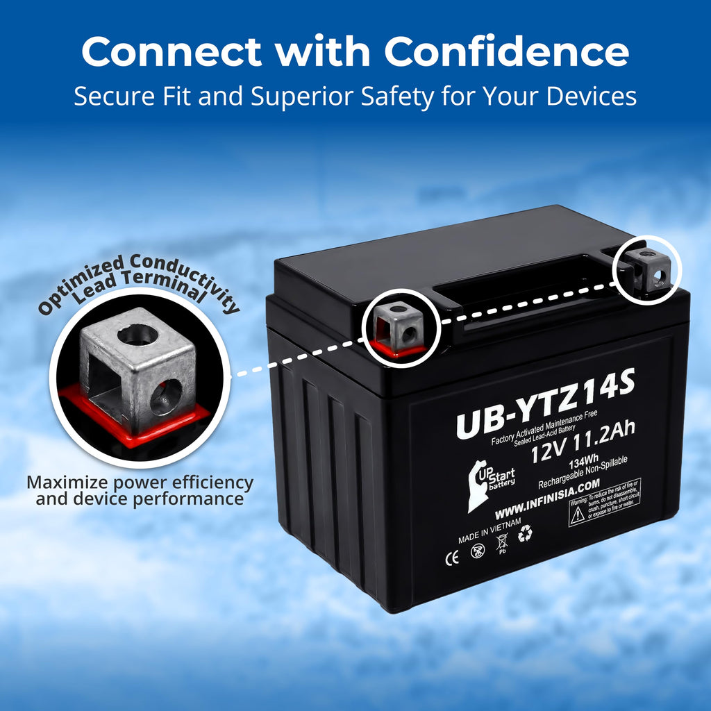 12V 11.2Ah Battery H861507