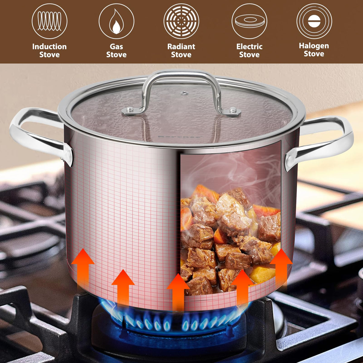 Stainless Steel 8-Quart Stock Pot J54555