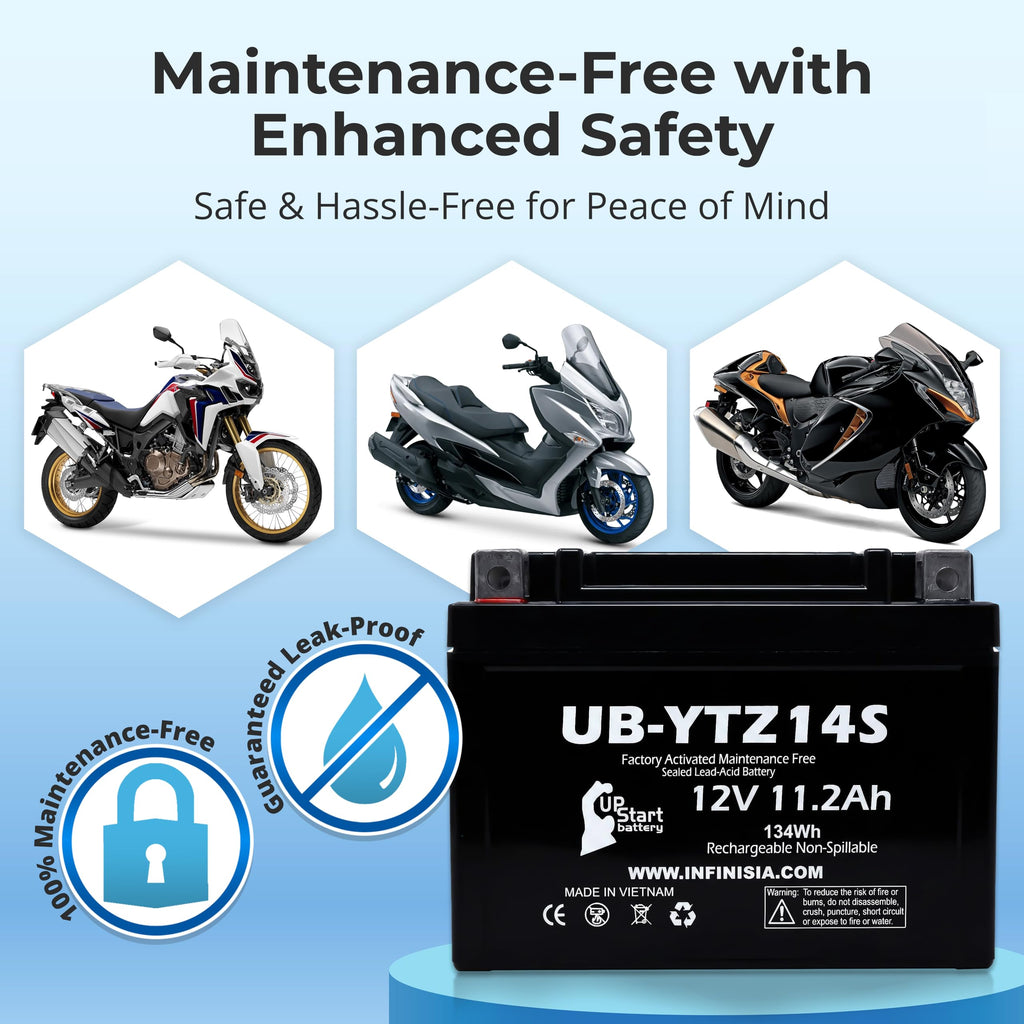 12V 11.2Ah Battery H861507