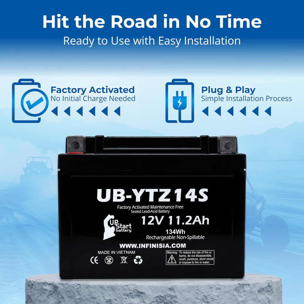 12V 11.2Ah Battery H861507