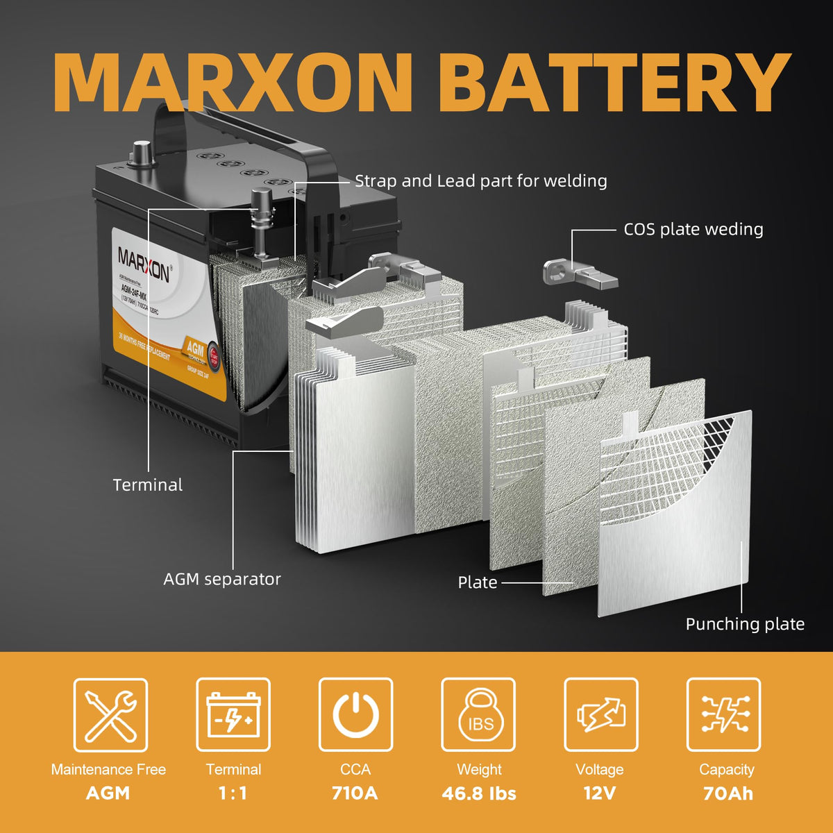 24F 12v 70AH 710CCA AGM Car Battery D4365