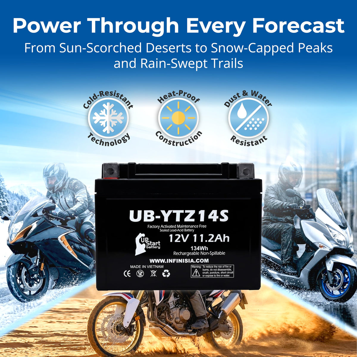 12V 11.2Ah Battery H861507